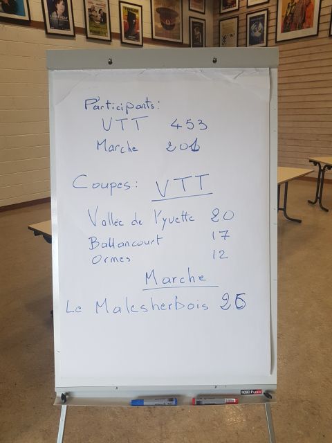 2020-01-26-malesherbes (23)