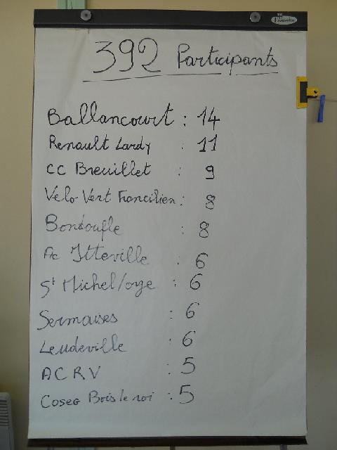 2012-09-09-morigny (09)
